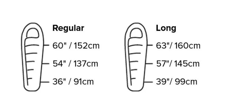 Anthracite 20 Degree (Fireline Pro Eco Recycled) Sleeping Bag