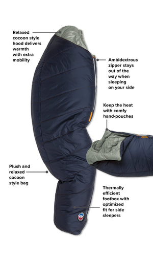 Men's Sidewinder Camp 20 Degree (FireLine Eco) Sleeping Bag