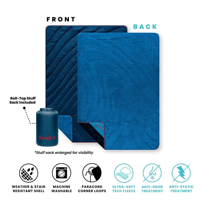Fleece Puffy Blanket