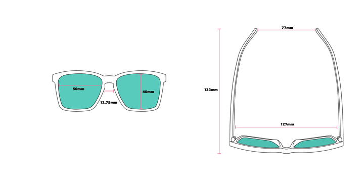 LFG - Get on My Level