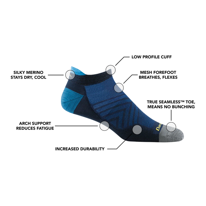 Men's Run No Show Tab No Cushion Ultra-Lightweight Sock