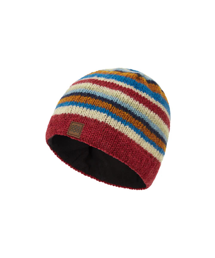 Pangdey Hat