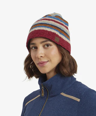 Pangdey Hat