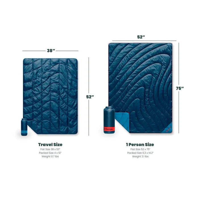 Travel Puffy Blanket