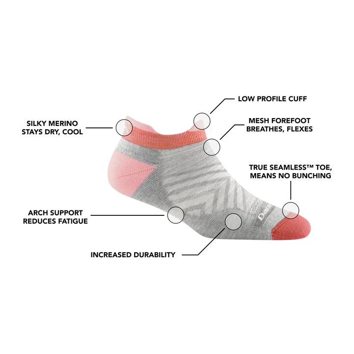 Women's Run No Show Tab Ultra-Lightweight Socks